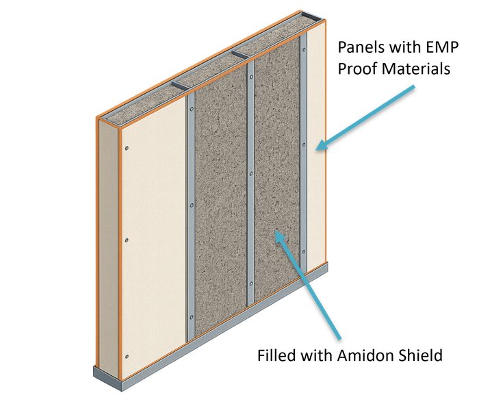 Cutaway diagram of an Amidon eShield integrated wall system